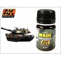 Wash-For-Nato-Tanks