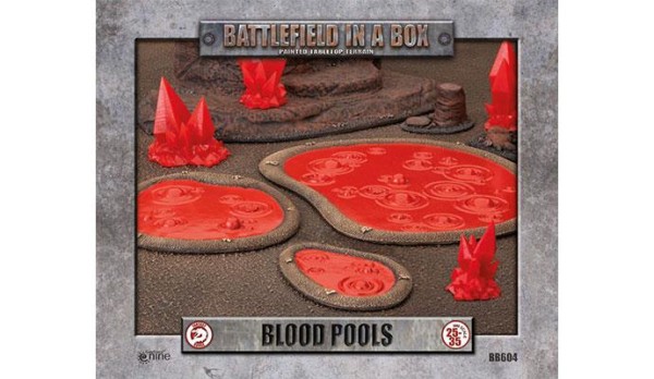 Blood Pools